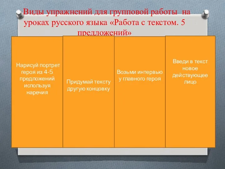 Виды упражнений для групповой работы на уроках русского языка «Работа