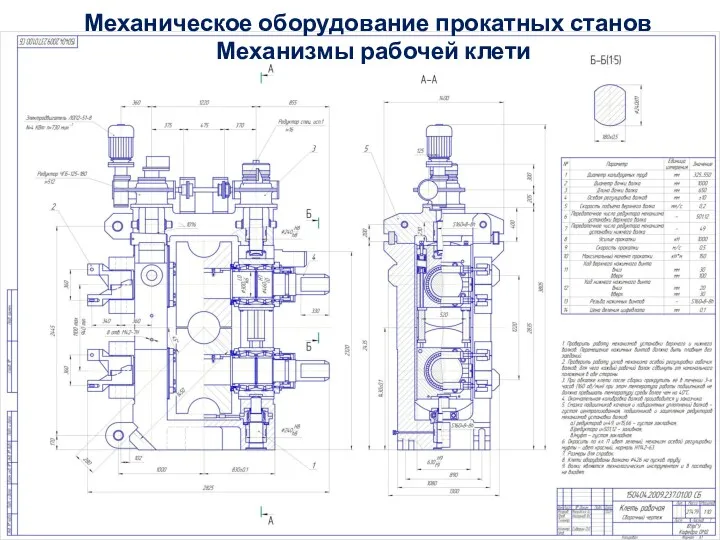 Механизмы рабочей клети Механическое оборудование прокатных станов