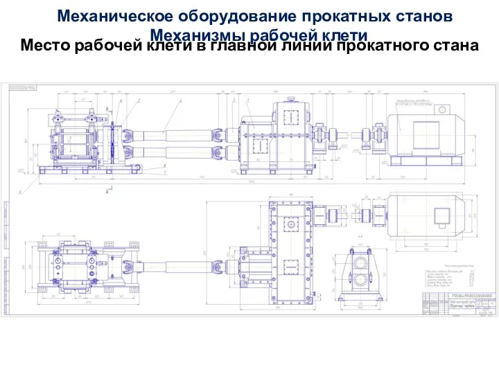 Место рабочей клети в главной линии прокатного стана Механизмы рабочей клети Механическое оборудование прокатных станов