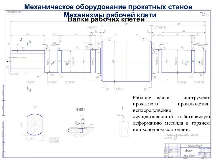 Валки рабочих клетей Механизмы рабочей клети Механическое оборудование прокатных станов