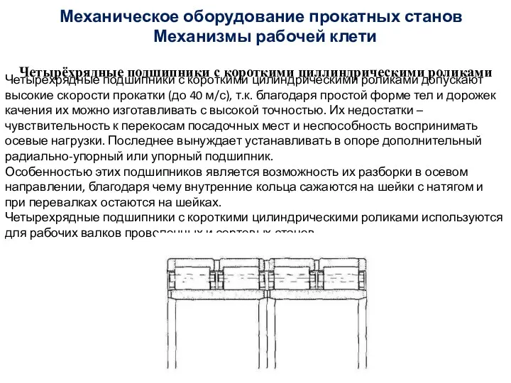 Четырёхрядные подшипники с короткими циллиндрическими роликами Механизмы рабочей клети Механическое