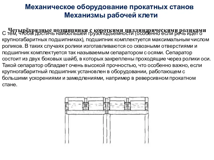 Четырёхрядные подшипники с короткими циллиндрическими роликами Механизмы рабочей клети Механическое