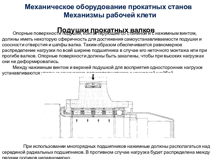 Подушки прокатных валков Механизмы рабочей клети Механическое оборудование прокатных станов