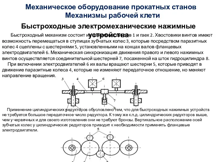 Быстроходные электромеханические нажимные устройства Механизмы рабочей клети Механическое оборудование прокатных