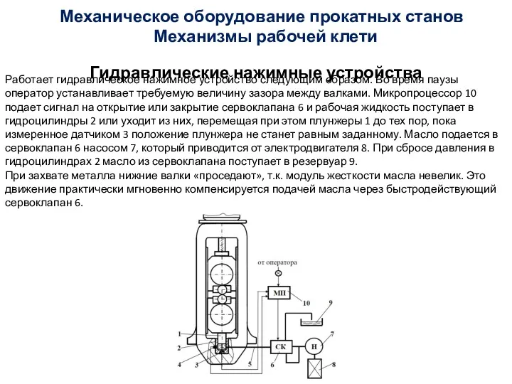 Работает гидравлическое нажимное устройство следующим образом. Во время паузы оператор