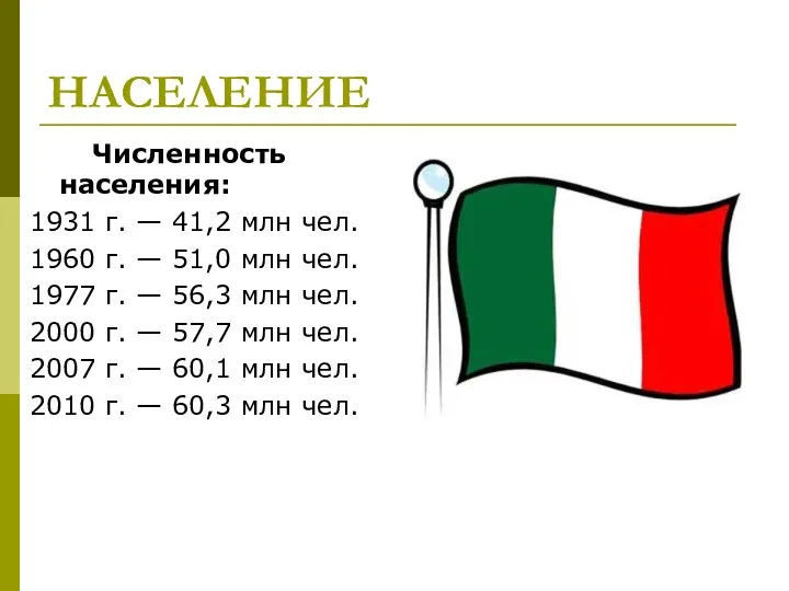 НАСЕЛЕНИЕ Численность населения: 1931 г. — 41,2 млн чел. 1960