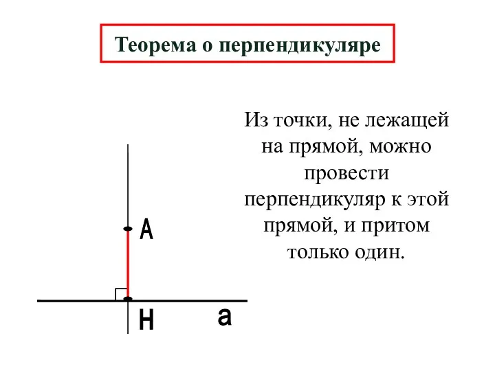 А н а Теорема о перпендикуляре Из точки, не лежащей