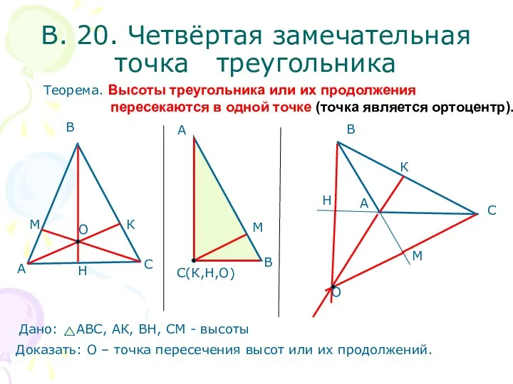 В. 20. Четвёртая замечательная точка треугольника Теорема. Высоты треугольника или