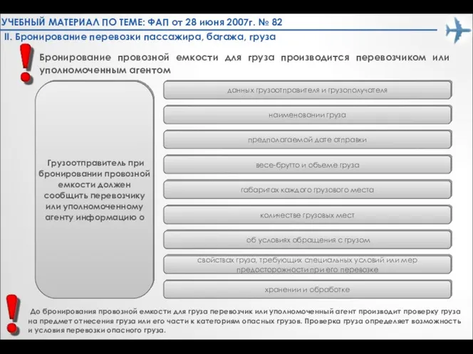 II. Бронирование перевозки пассажира, багажа, груза УЧЕБНЫЙ МАТЕРИАЛ ПО ТЕМЕ: