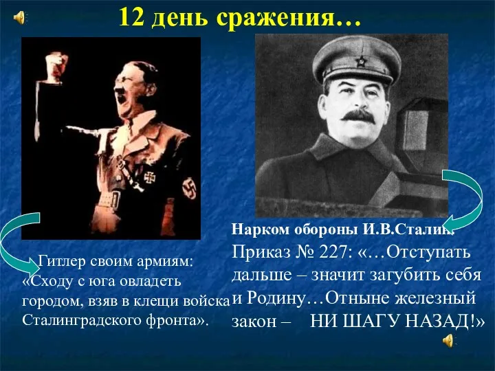 12 день сражения… Гитлер своим армиям: «Сходу с юга овладеть