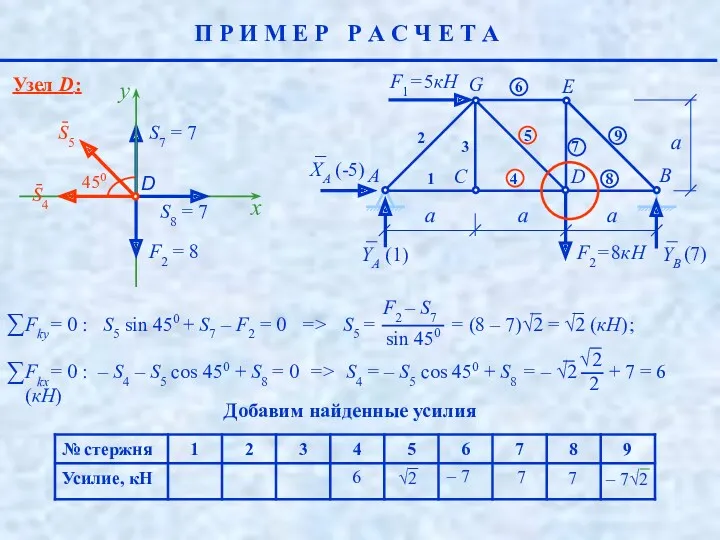 7 – 7 7 (7) √2 6 П Р И