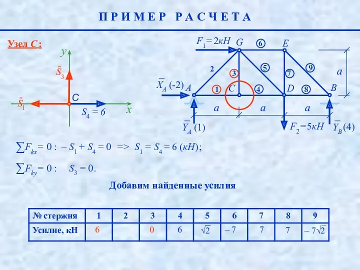 7 – 7 7 (4) 6 Узел С : 6