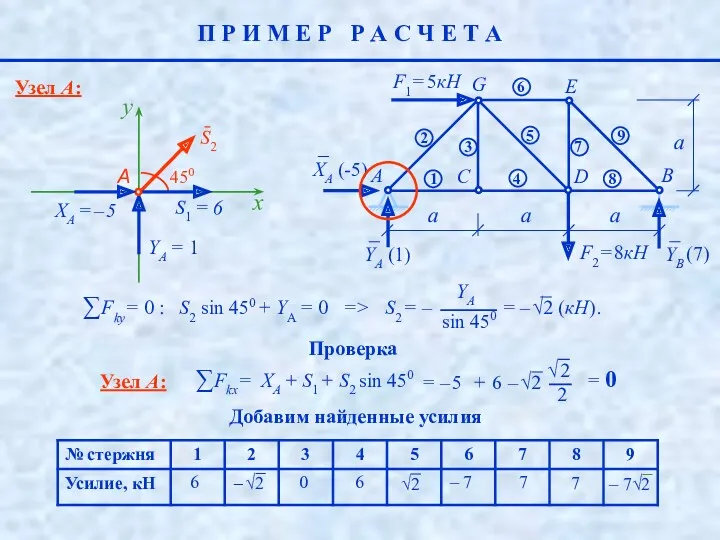 7 – 7 7 (7) 6 6 0 Узел А: