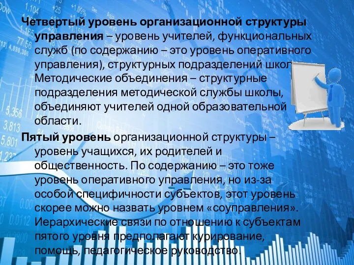 Четвертый уровень организационной структуры управления – уровень учителей, функциональных служб