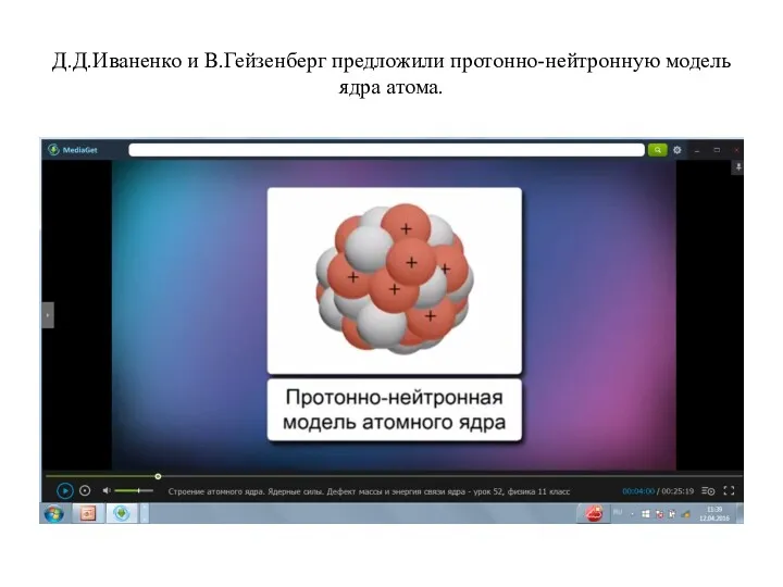 Д.Д.Иваненко и В.Гейзенберг предложили протонно-нейтронную модель ядра атома.
