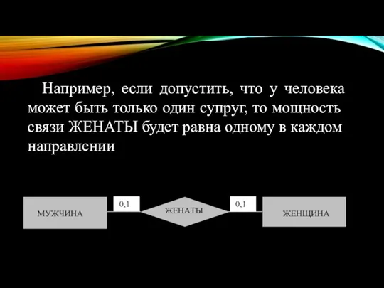 Например, если допустить, что у человека может быть только один