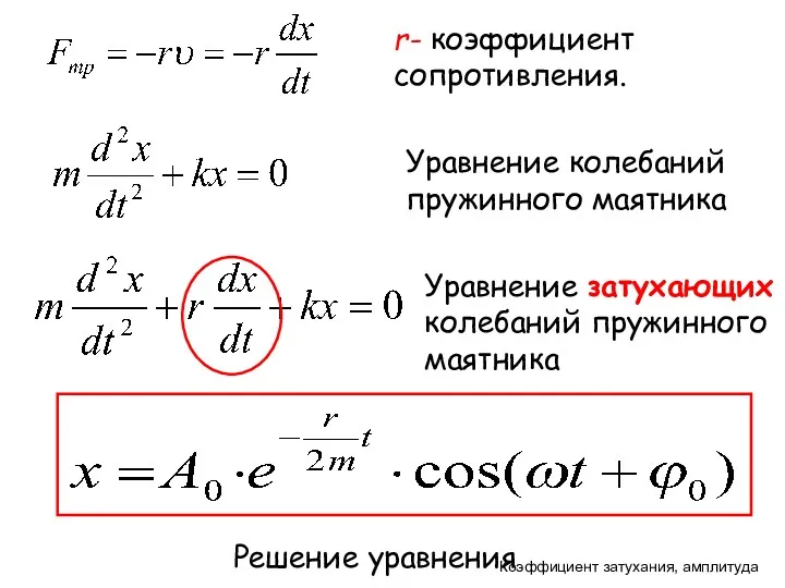 r- коэффициент сопротивления. Уравнение колебаний пружинного маятника Уравнение затухающих колебаний