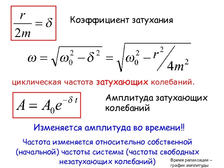 Коэффициент затухания циклическая частота затухающих колебаний. Амплитуда затухающих колебаний Изменяется