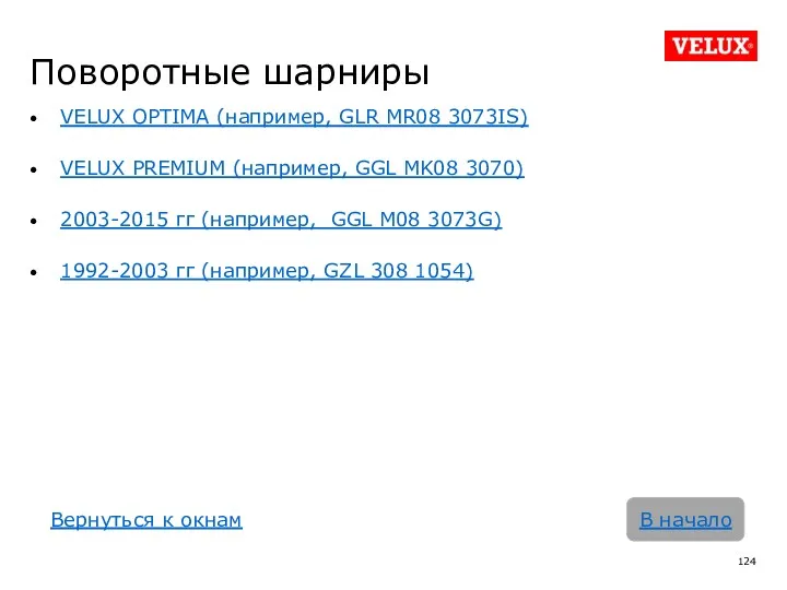 VELUX OPTIMA (например, GLR MR08 3073IS) VELUX PREMIUM (например, GGL