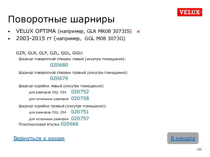 Поворотные шарниры В начало VELUX OPTIMA (например, GLR MR08 3073IS)