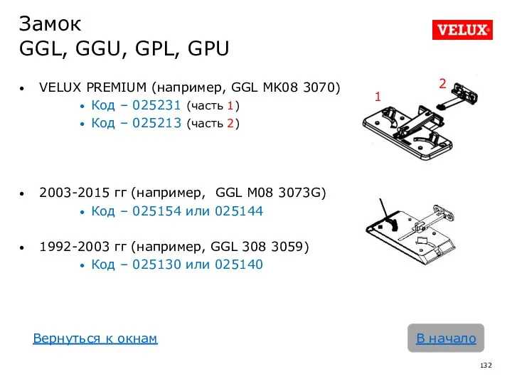 Замок GGL, GGU, GPL, GPU VELUX PREMIUM (например, GGL MK08