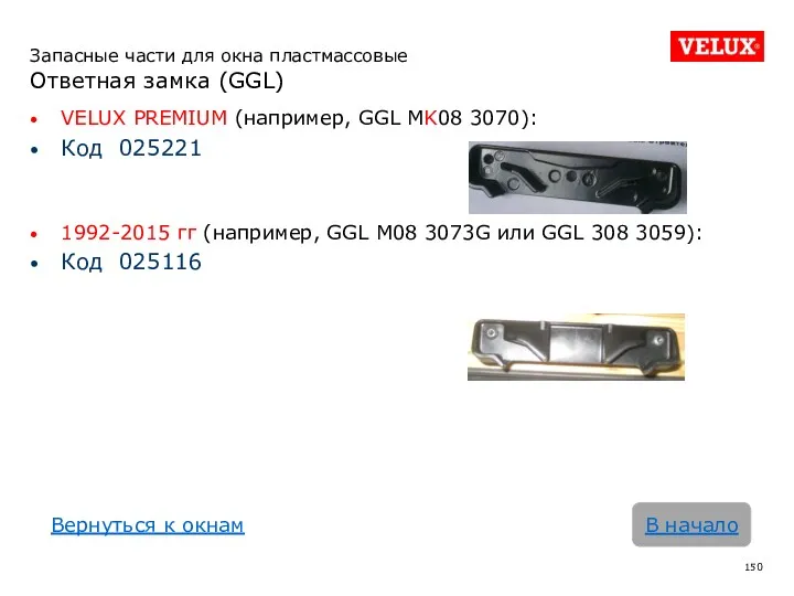 VELUX PREMIUM (например, GGL MK08 3070): Код 025221 1992-2015 гг