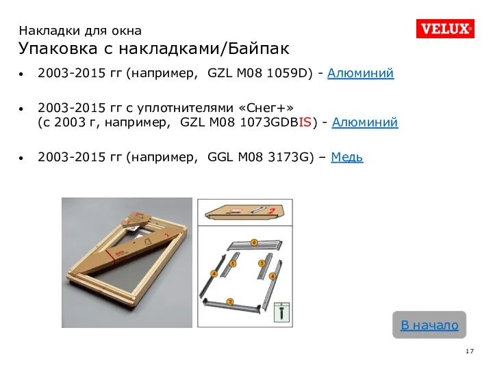 Накладки для окна Упаковка с накладками/Байпак 2003-2015 гг (например, GZL