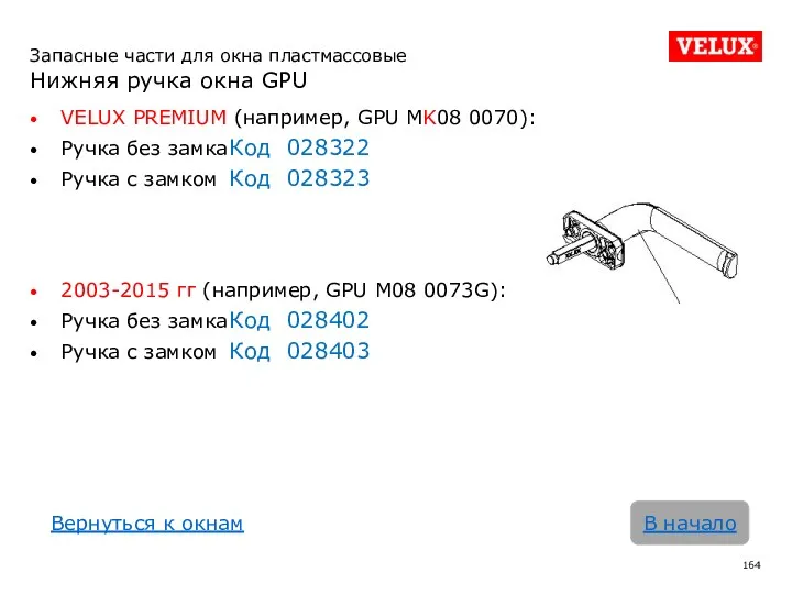 Запасные части для окна пластмассовые Нижняя ручка окна GPU В