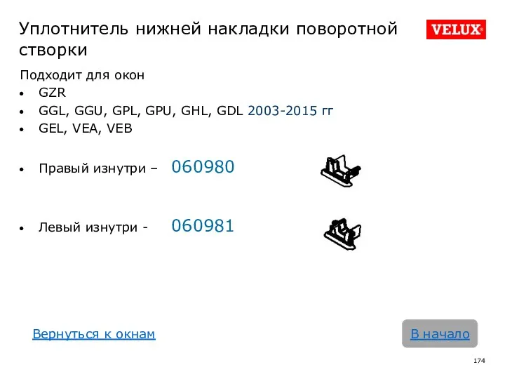 Уплотнитель нижней накладки поворотной створки Подходит для окон GZR GGL,