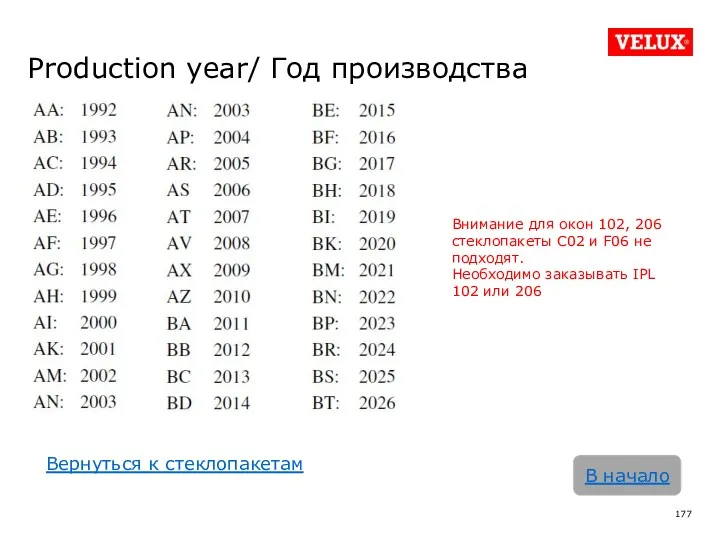 Production year/ Год производства В начало Вернуться к стеклопакетам Внимание