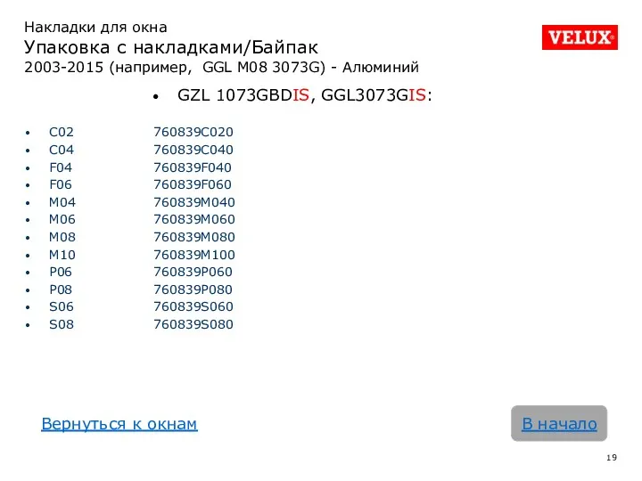 Накладки для окна Упаковка с накладками/Байпак 2003-2015 (например, GGL M08