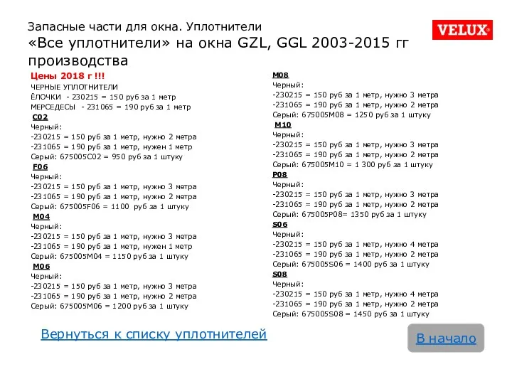 Запасные части для окна. Уплотнители «Все уплотнители» на окна GZL,