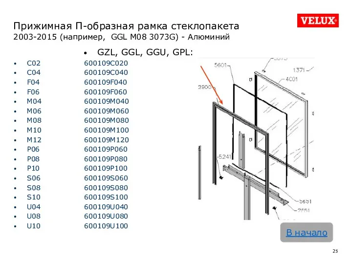 Прижимная П-образная рамка стеклопакета 2003-2015 (например, GGL M08 3073G) -