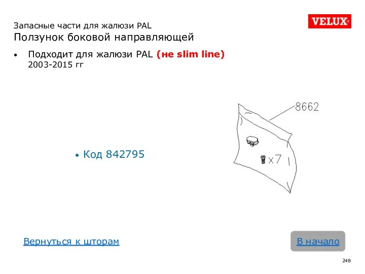 Запасные части для жалюзи PAL Ползунок боковой направляющей Подходит для