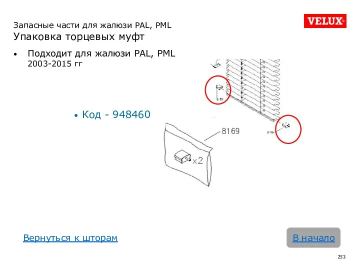 Запасные части для жалюзи PAL, PML Упаковка торцевых муфт Подходит