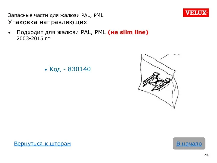 Запасные части для жалюзи PAL, PML Упаковка направляющих Подходит для