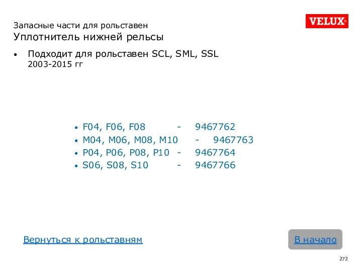 Запасные части для рольставен Уплотнитель нижней рельсы Подходит для рольставен