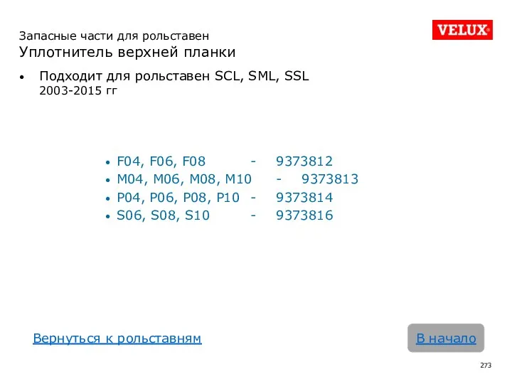 Запасные части для рольставен Уплотнитель верхней планки Подходит для рольставен