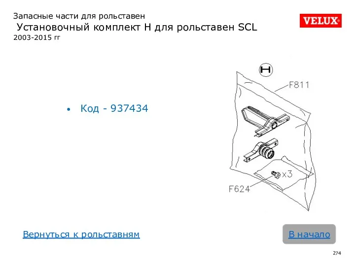 Запасные части для рольставен Установочный комплект H для рольставен SCL