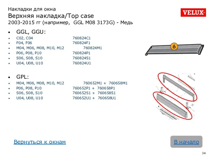 Накладки для окна Верхняя накладка/Top case 2003-2015 гг (например, GGL