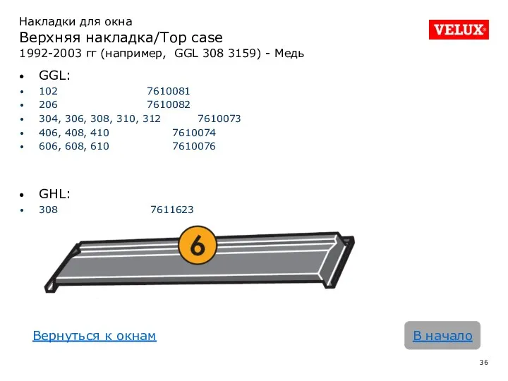 Накладки для окна Верхняя накладка/Top case 1992-2003 гг (например, GGL