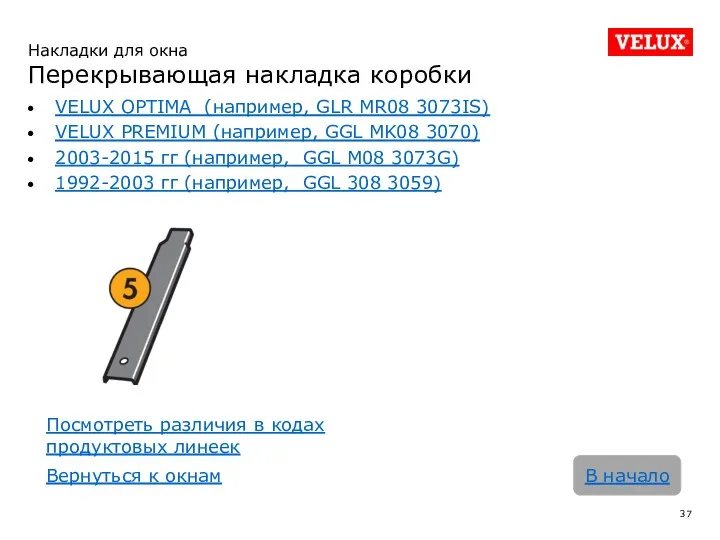 VELUX OPTIMA (например, GLR MR08 3073IS) VELUX PREMIUM (например, GGL