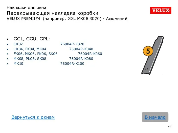 Накладки для окна Перекрывающая накладка коробки VELUX PREMIUM (например, GGL