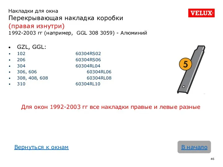 Накладки для окна Перекрывающая накладка коробки (правая изнутри) 1992-2003 гг