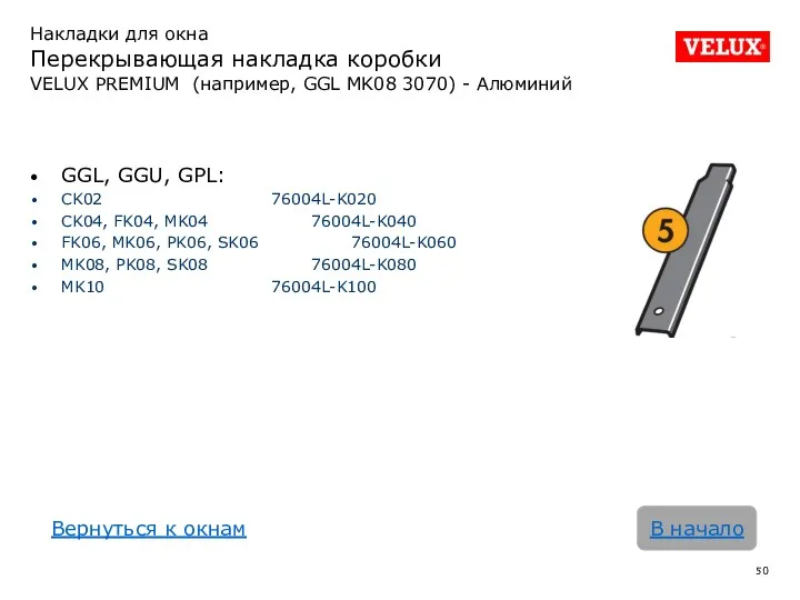 Накладки для окна Перекрывающая накладка коробки VELUX PREMIUM (например, GGL