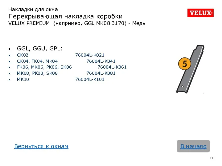 Накладки для окна Перекрывающая накладка коробки VELUX PREMIUM (например, GGL