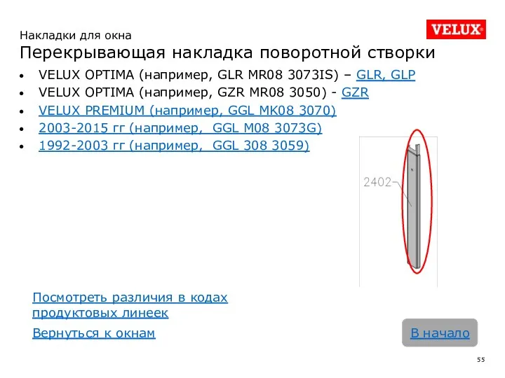 VELUX OPTIMA (например, GLR MR08 3073IS) – GLR, GLP VELUX