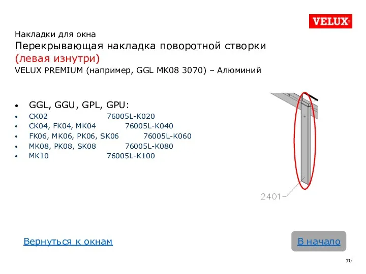 Накладки для окна Перекрывающая накладка поворотной створки (левая изнутри) VELUX