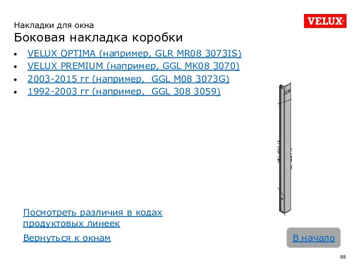 VELUX OPTIMA (например, GLR MR08 3073IS) VELUX PREMIUM (например, GGL