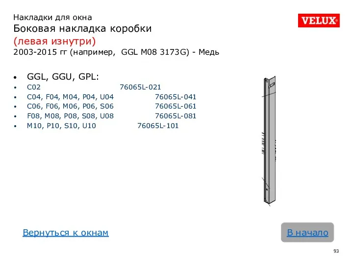 Накладки для окна Боковая накладка коробки (левая изнутри) 2003-2015 гг